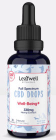 250mg Full Spectrum CBD Oil Pet Tincture